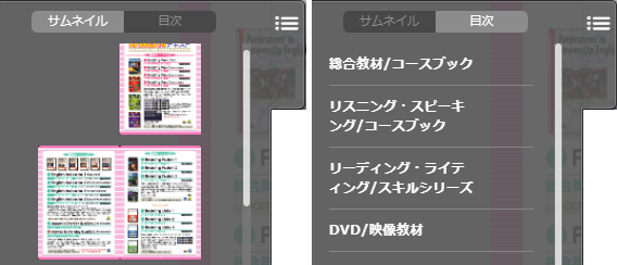 サムネイル、目次